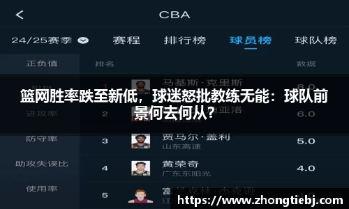 篮网胜率跌至新低,球迷怒批教练无能:球队前景何去何从?
