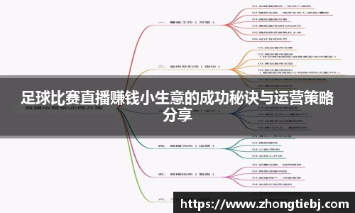 足球比赛直播赚钱小生意的成功秘诀与运营策略分享