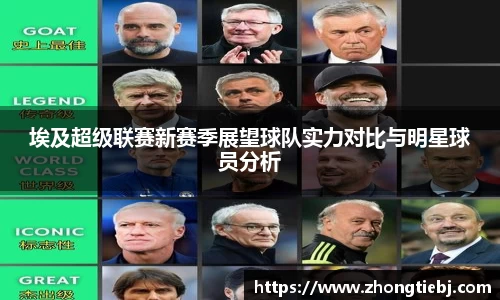 埃及超级联赛新赛季展望球队实力对比与明星球员分析